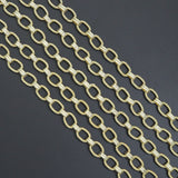 Wholesale Chunky Twisted Oval Link Chain by Yard, sku#LX902