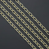 Wholesale Thick Oval link chain by Yard, sku#LX905