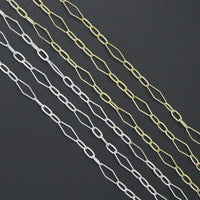 Wholesale Gold Silver Mixed Shape Stainless Chain By Yard, sku#LX907