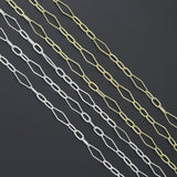 Wholesale Gold Silver Mixed Shape Stainless Chain By Yard, sku#LX907