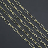Wholesale Hammered mixed oval shape chain by Yard, sku#LX912